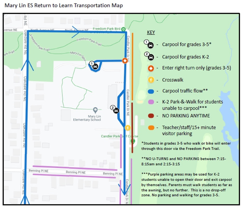 Transportation Map 